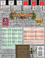 Player Character Mat